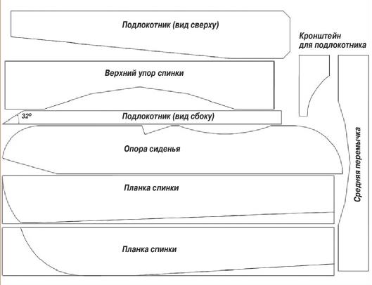 Садовый диванчик в стиле Адирондак